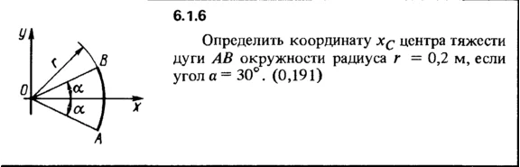 6.1.6 The solution of the problem of the collection of