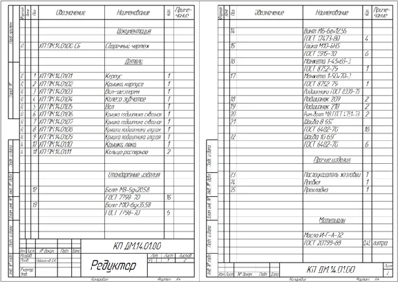 Machine parts_Course project. Option number 14