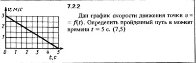 7.2.2 The solution of the problem of the collection of
