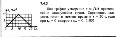 7.4.3 The solution of the problem of the collection of