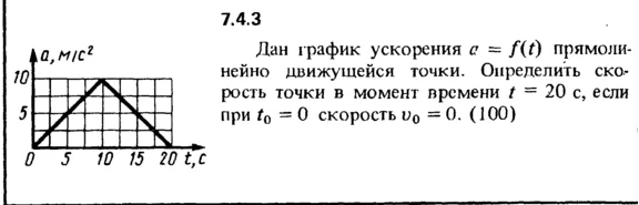 7.4.3 The solution of the problem of the collection of