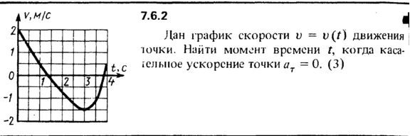 Solution 7.6.2 of the collection Kep OE 1989