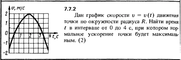 Solution 7.7.2 of the collection Kep OE 1989