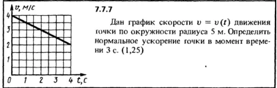 Solution 7.7.7 of the collection Kep OE 1989