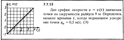 Решение задачи 7.7.13 из сборника Кепе О.Е. 1989 года