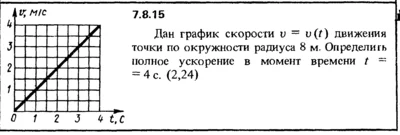 Solution 7.8.15 of the collection Kep OE 1989