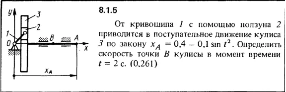 Решение задачи 8.1.5 из сборника Кепе О.Е. 1989 года