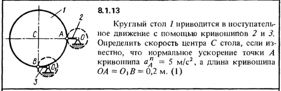 Solution 8.1.13 collection of Kep OE 1989
