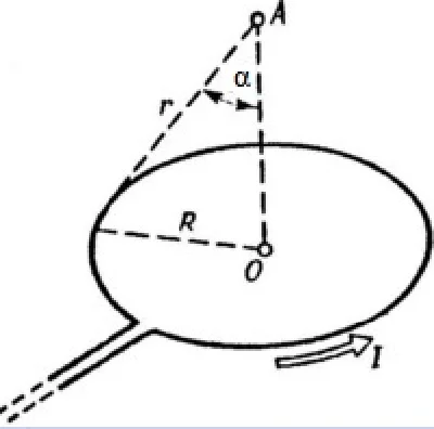Solving a problem in physics section 9 paragraph 2 ele