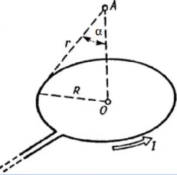 Solving a problem in physics section 9 paragraph 2 ele