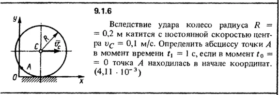 Solution 9.1.6 of the collection Kep OE 1989