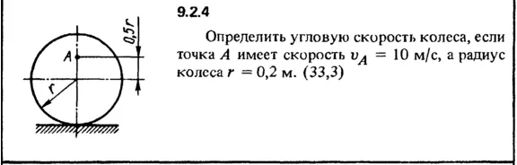 Solution 9.2.4 of the collection Kep OE 1989