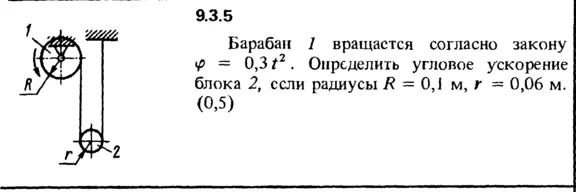 Solution 9.3.5 of the collection Kep OE 1989