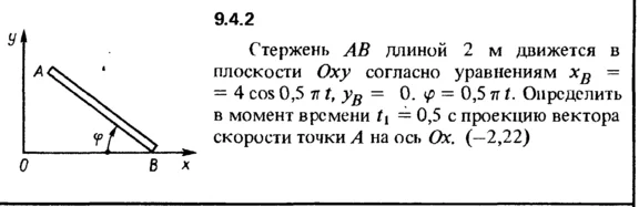 Solution 9.4.2 of the collection Kep OE 1989
