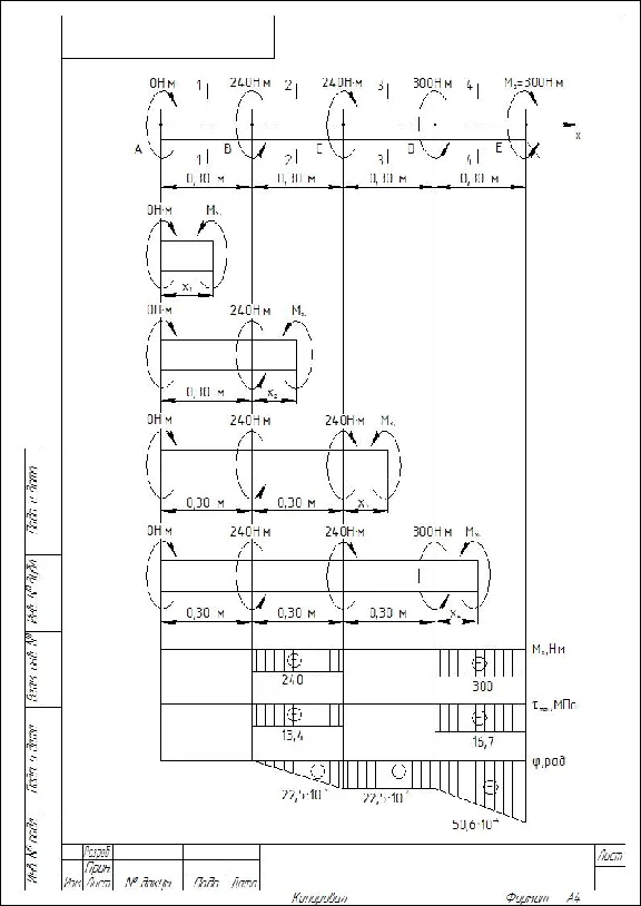 Sopromat_RGR No. 2. Task 1. Variant 2010