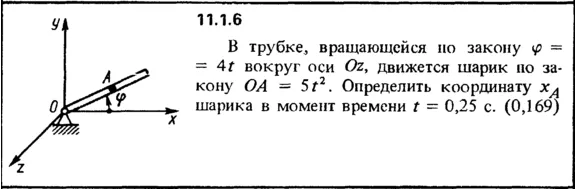 Решение задачи 11.1.6 из сборника Кепе О.Е. 1989 года
