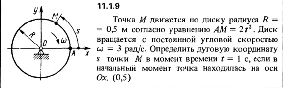 Решение задачи 11.1.9 из сборника Кепе О.Е. 1989 года