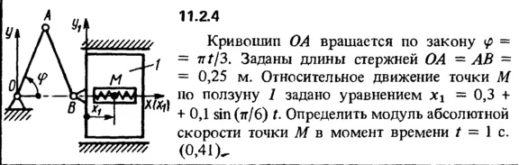 Solution 11.2.4 collection of Kep OE 1989