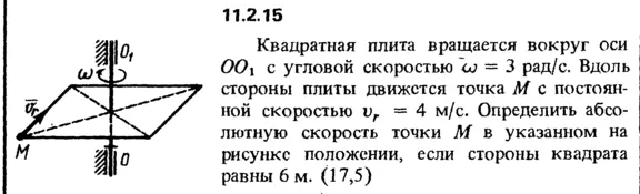 Solution 11.2.15 collection of Kep OE 1989