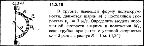 Solution 11.2.16 collection of Kep OE 1989