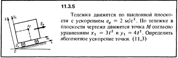 Решение задачи 11.3.5 из сборника Кепе О.Е. 1989 года