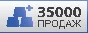 iTunes Gift Card (Россия) 7500 рублей Подарок каждому💳