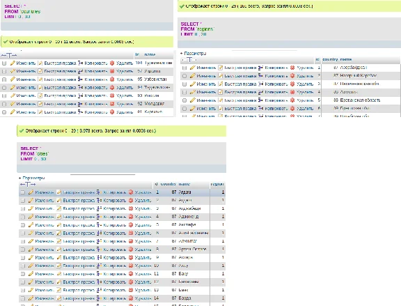 SQL database of the CIS countries, regions, cities