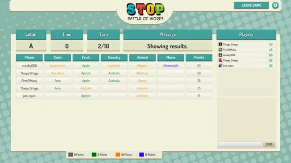 Stop Online Battle of Words STEAM KEY REGION FREE 💎