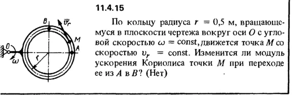 Solution 11.4.15 collection of Kep OE 1989