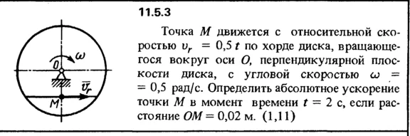 Solution 11.5.3 collection of Kep OE 1989
