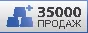 World of Warcraft WOW 60 дней ТАЙМ-КАРТА RUS (Рус) СКАН