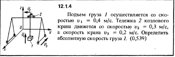Solution 12.1.4 collection of Kep OE 1989