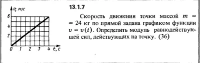 Решение задачи 13.1.7 из сборника Кепе О.Е. 1989 года