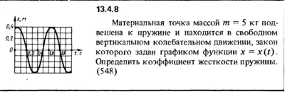 Решение задачи 13.4.8 из сборника Кепе О.Е. 1989 года