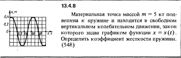 Решение задачи 13.4.8 из сборника Кепе О.Е. 1989 года