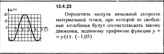 Решение задачи 13.4.23 из сборника Кепе О.Е. 1989 года