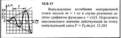 Решение задачи 13.6.17 из сборника Кепе О.Е. 1989 года