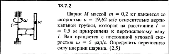 Решение задачи 13.7.2 из сборника Кепе О.Е. 1989 года