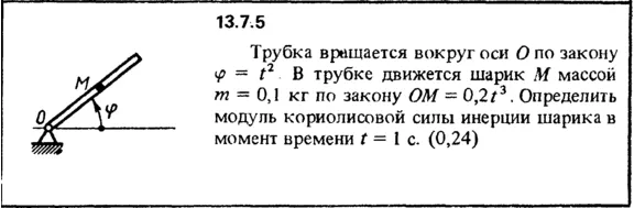 Solution 13.7.5 collection of Kep OE 1989