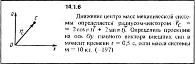 Solution 14.1.6 collection of Kep OE 1989