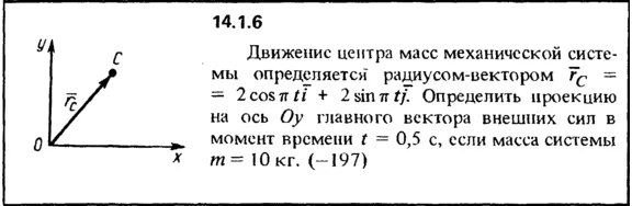 Solution 14.1.6 collection of Kep OE 1989