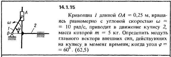Solution 14.1.15 collection of Kep OE 1989