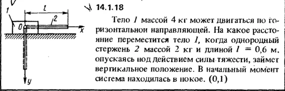 Solution 14.1.18 collection of Kep OE 1989
