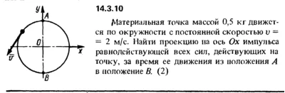 Solution 14.3.10 collection of Kep OE 1989
