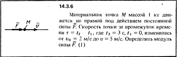 Solution 14.3.6 collection of Kep OE 1989