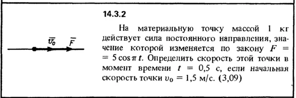 Solution 14.3.2 collection of Kep OE 1989