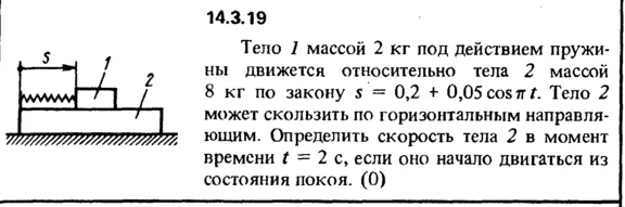 Solution 14.3.19 collection of Kep OE 1989