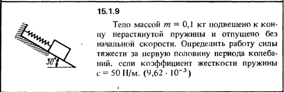 Solution 15.1.9 collection of Kep OE 1989
