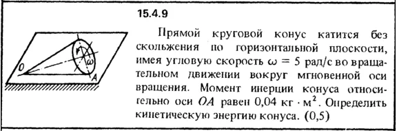 Solution 15.4.9 collection of Kep OE 1989