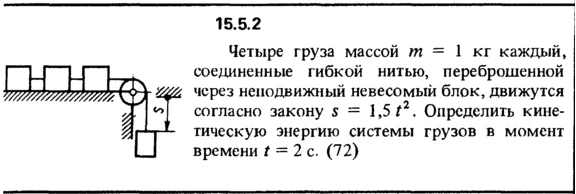 Solution 15.5.2 collection of Kep OE 1989